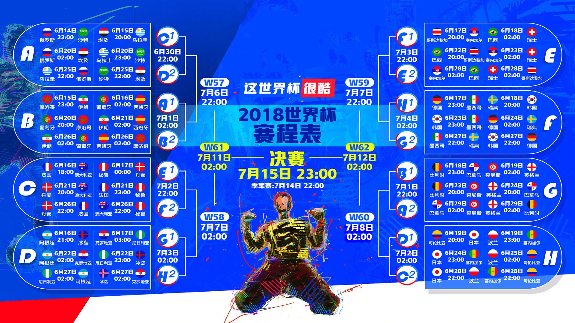 阿森纳惊天逆转智利，哈兰德刷新纪录，这个足球之夜，还有什么不可能？